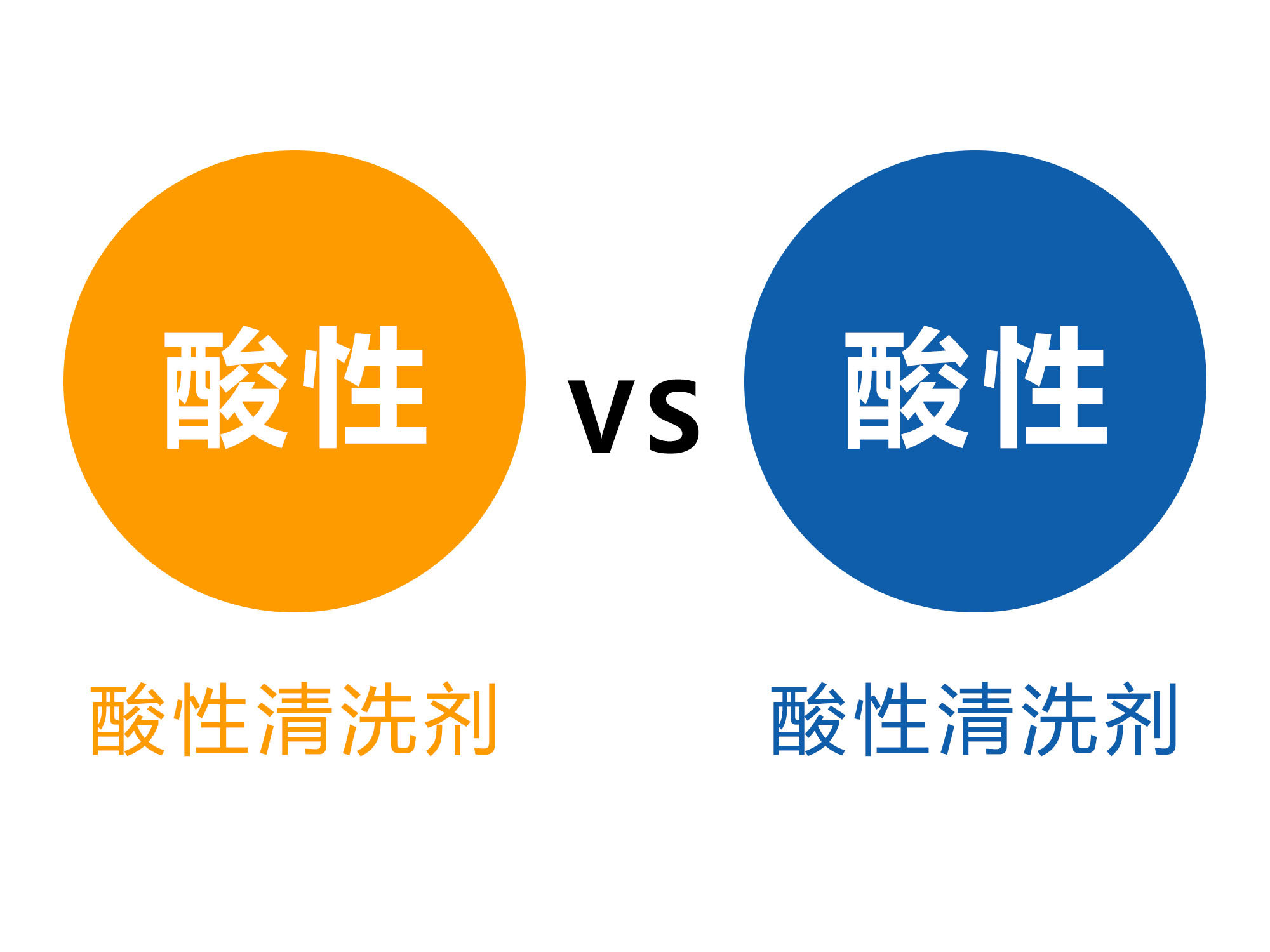 酸性金屬清洗劑和堿性金屬清洗劑哪個(gè)好？.jpg